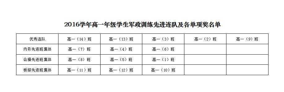 先进连队.jpg
